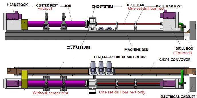 chuqur teshik ochish mashinasi xiàng yù yè 1631_ fīběn